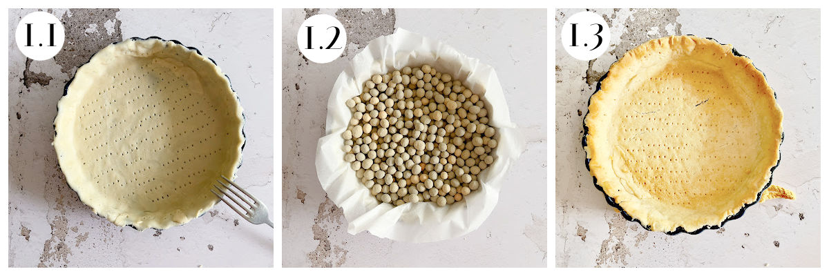 Three-step process of blind baking a pie crust: 1.1 shows raw dough pricked with a fork, 1.2 shows dough lined with parchment and filled with baking beans, 1.3 shows baked, golden pie crust with parchment and beans removed.